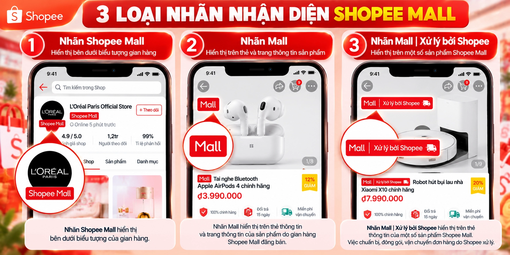 Hình minh họa ba loại nhãn nhận diện gian hàng Shopee Mall Hình minh họa cách nhận diện nhãn Shopee Mall trên sản phẩm