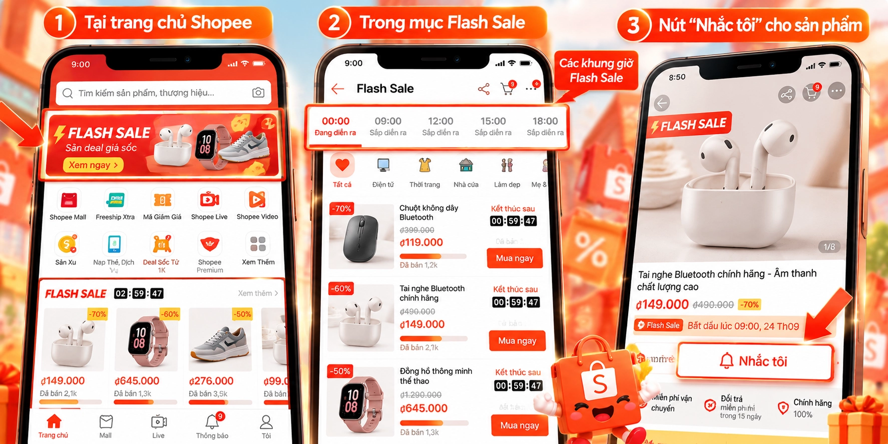 Hình minh họa mục Flash Sale với khung giờ và nút Nhắc tôi Hình minh họa giao diện mục Flash Sale Shopee hiển thị khung giờ và nút Nhắc tôi