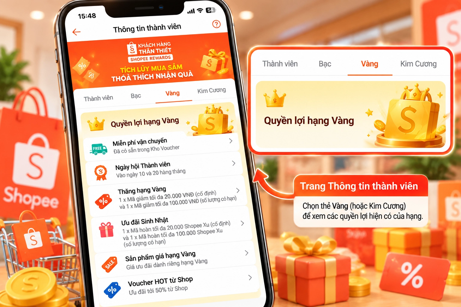Hình minh họa danh sách ưu đãi của từng thứ hạng trong Shopee Rewards